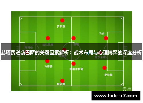 赫塔费逆袭巴萨的关键因素解析：战术布局与心理博弈的深度分析