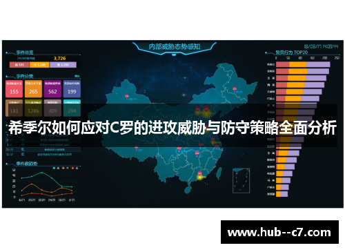 希季尔如何应对C罗的进攻威胁与防守策略全面分析