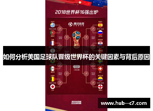 如何分析美国足球队晋级世界杯的关键因素与背后原因
