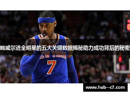 鲍威尔进全明星的五大关键数据揭秘助力成功背后的秘密 鲍威尔进全明星的五大关键数据揭秘助力成功背后的秘密