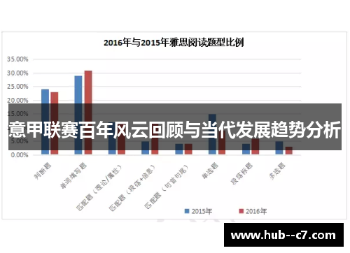意甲联赛百年风云回顾与当代发展趋势分析 意甲联赛百年风云回顾与当代发展趋势分析