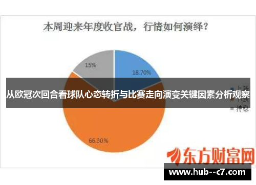 从欧冠次回合看球队心态转折与比赛走向演变关键因素分析观察 从欧冠次回合看球队心态转折与比赛走向演变关键因素分析观察