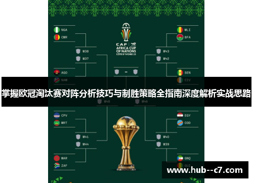 掌握欧冠淘汰赛对阵分析技巧与制胜策略全指南深度解析实战思路 掌握欧冠淘汰赛对阵分析技巧与制胜策略全指南深度解析实战思路