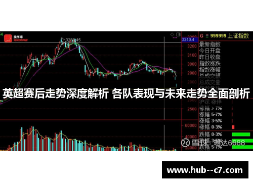 英超赛后走势深度解析 各队表现与未来走势全面剖析