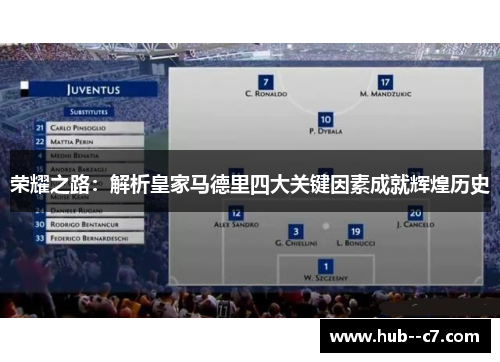 荣耀之路：解析皇家马德里四大关键因素成就辉煌历史