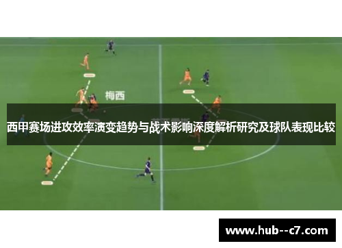 西甲赛场进攻效率演变趋势与战术影响深度解析研究及球队表现比较 西甲赛场进攻效率演变趋势与战术影响深度解析研究及球队表现比较