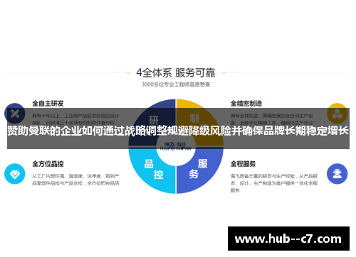 赞助曼联的企业如何通过战略调整规避降级风险并确保品牌长期稳定增长 赞助曼联的企业如何通过战略调整规避降级风险并确保品牌长期稳定增长