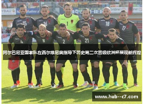 阿尔巴尼亚国家队在西尔维尼奥指导下历史第二次晋级欧洲杯展现新辉煌
